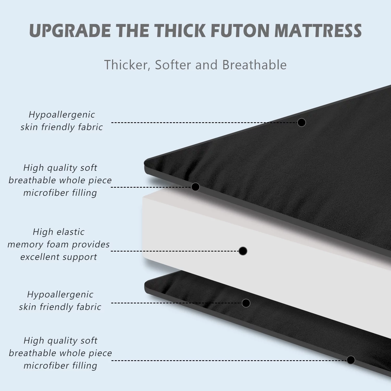 Lilypelle Japanese Floor Mattress Futon Mattress, Thicken Tatami Mat Sleeping Pad Mat Foldable Roll Up Mattress Kids Floor Lounger Bed and Sofas, Queen Size,2PCS