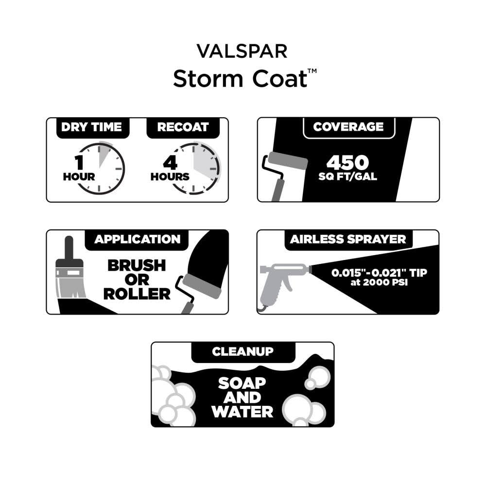Valspar Pro Storm Coat Flat Natural Tan Hgsw4019 Exterior Paint (5-Gallon) | HGSW4019-145954