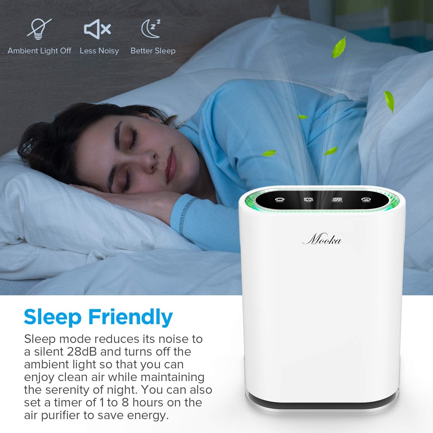 MOOKA TRUE HEPA+ Air Purifier, Auto Mode, Built-in Sensor, Activated Carbon, UV Enhanced 6-Point Air Filter, Large Room 1,750 Sq Ft, Remove Allergens Smoke Odor Dust Pollen Pet Dander, 2021