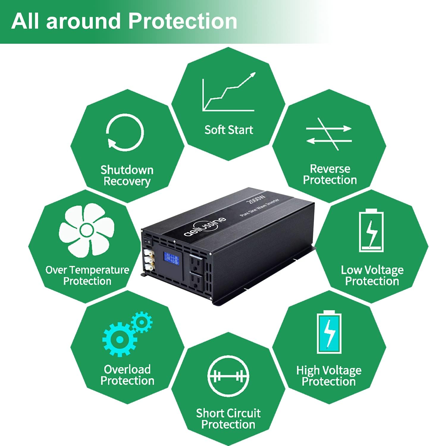 aeliussine 2000w Inverter Pure Sine Wave Power Inverter 48v dc to ac 110v 120v with Hardwire Terminal, LCD Display, for Car RV, Truck, Yacht, and Off Grid Solar Power System (2000w 48v)