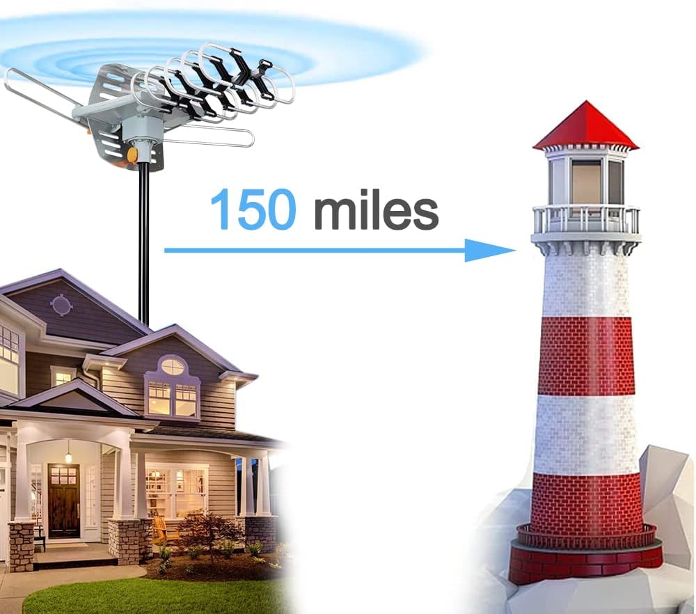 HDTV Antenna Amplified Digital Outdoor Antenna 150 Miles Range, 360 Degree Rotation Wireless Remote,with 33FT Coax Cable - Support UHF/VHF/1080p/ 4K Ready -Without Pole