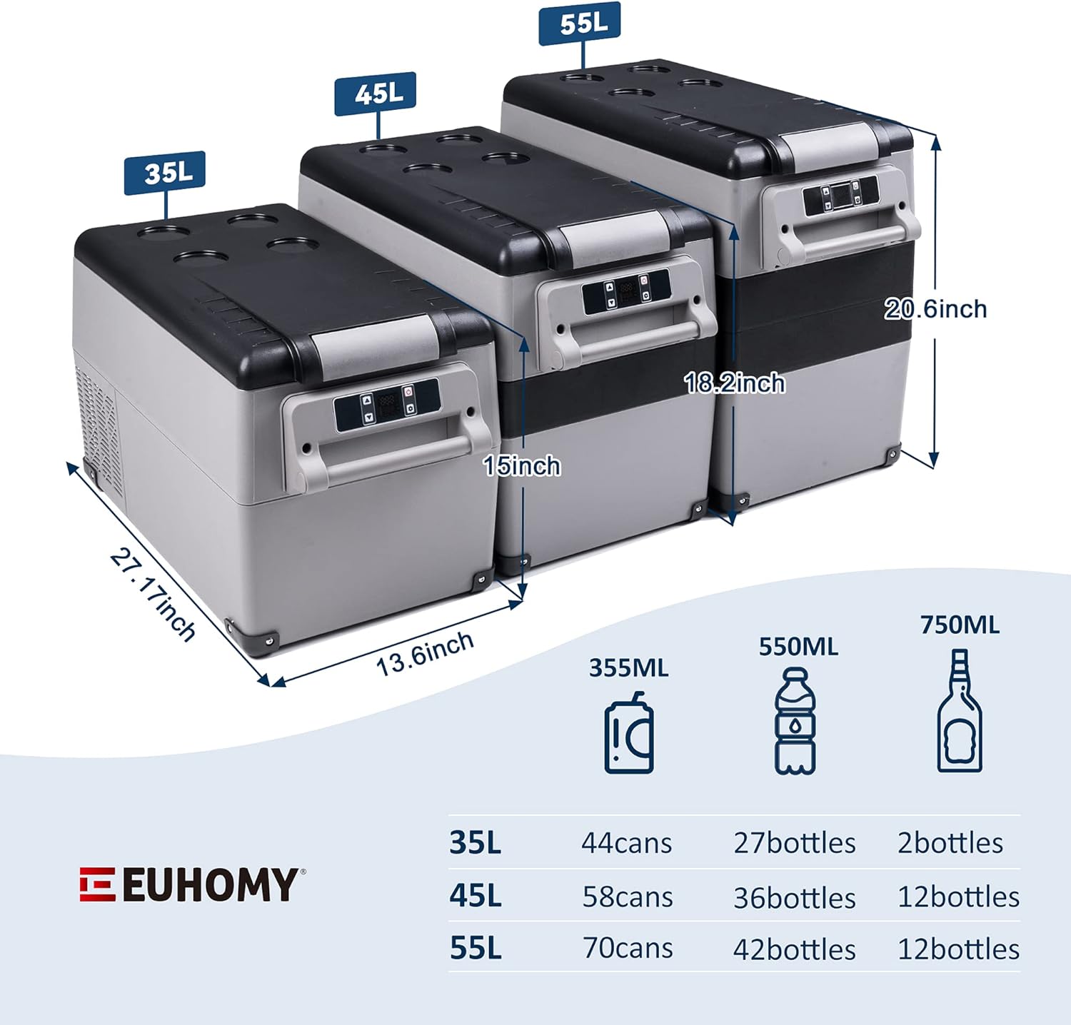 Euhomy 12 Volt Refrigerator, 35Liter(38qt) Car Refrigerator, RV Refrigerator with 12/24V DC and 110-240V AC, Freezer Fridge Cooler, for Car, RV, Camping and Home Use