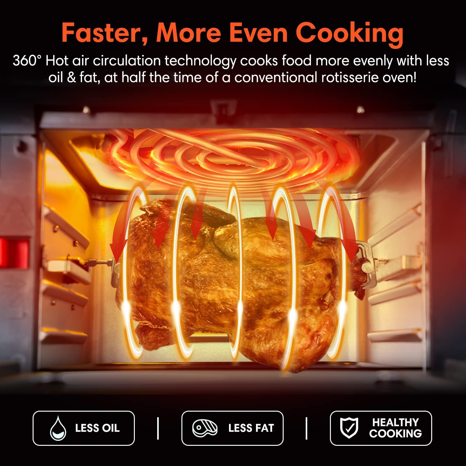 Air Fryer Toaster Oven, 10.6 QT Toaster Oven Air Fryer Combo with Dehydrator & Rotisserie, 10-in-1 XL Large Family Size Air Fryer with LED Touch Screen, 7 ​Accessories, Black