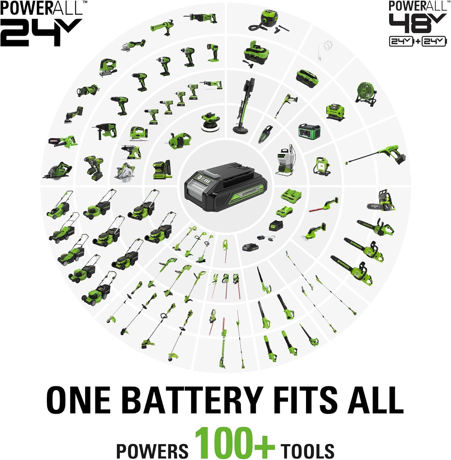 Greenworks 24V Cordless Multi-Tool, Battery and Charger Sold Separately Pack of 2