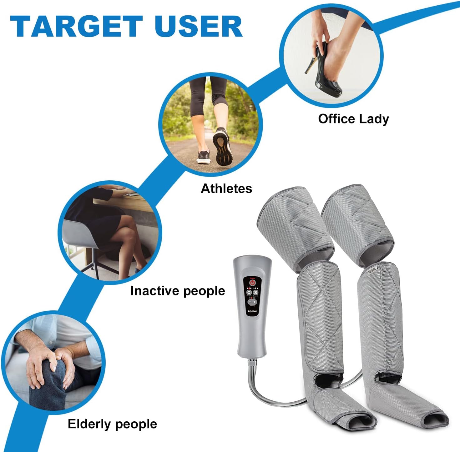 Renpho Leg Massager, Thigh Calf Foot Massage Machine, Adjustable Leg Wrap for Most Size, with 6 Modes 4 Intensities, Gift for Men Women, Helps for Sore Muscle Stiffness Recovery