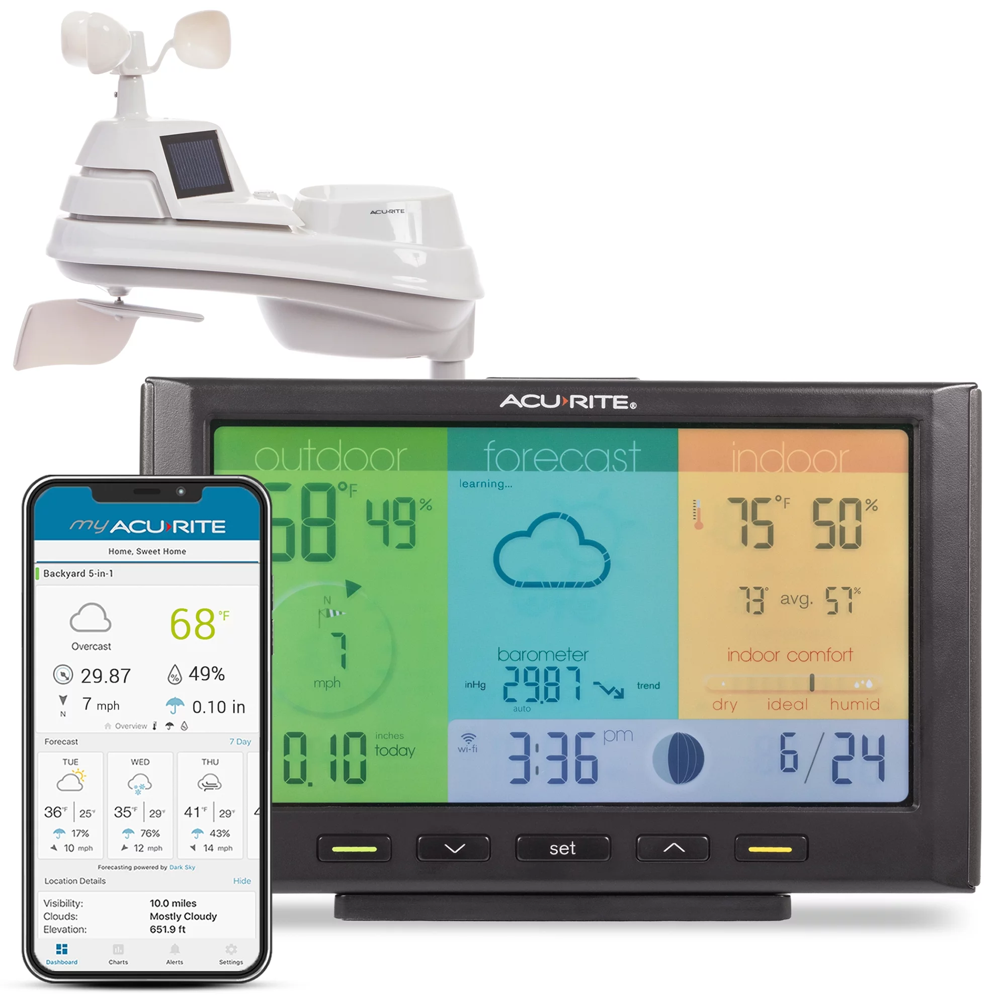 AcuRite Iris Home Weather Station with Wi-Fi Color Display for Remote Weather Monitoring (01547M)