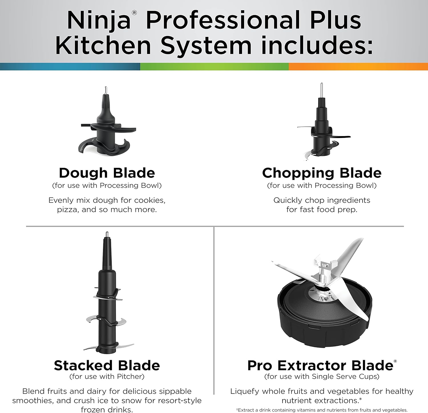 Ninja BN801 Professional Plus Kitchen System, 1400 WP, 5 Functions for Smoothies, Chopping, Dough & More with Auto IQ, 72-oz.* Blender Pitcher, 64-oz. Processor Bowl, (2) 24-oz. To-Go Cups, Grey