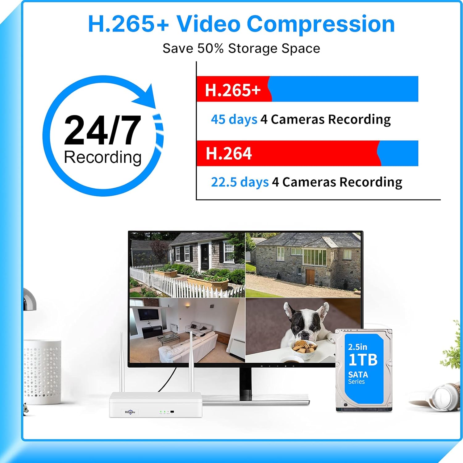 【Expandable 8CH,2K】Hiseeu 3MP Wireless Security Camera System Outdoor/indoor,4pcs Pan 180°view cameras,2-Way Audio,wireless 8 CH NVR system ,Night Vision,Home WiFi Surveillance Cameras ,1TB Hard Drive