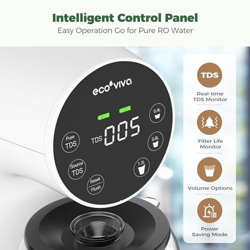 Ecoviva RO Water Filter