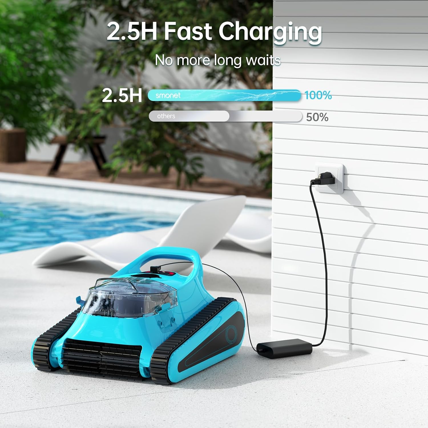 SMONET Cordless Pool Vacuum Robot: Automatic Robotic Pool Cleaner Lasts 150 Mins Wall Climbing 180W Powerful Suction LED Indicator Self-Parking for Above Ground & Inground Pools Up to 2,000 sq. ft.