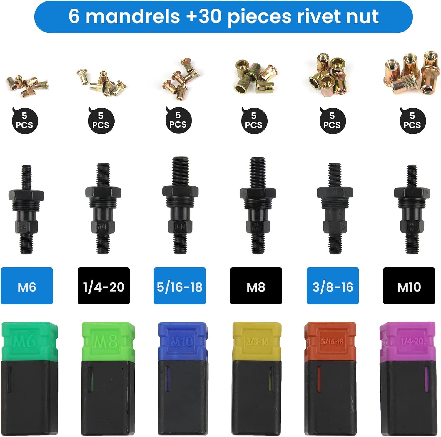 Anbull Rivet Nut Tool, 16" Nutsert Rivet Tool Kit with 6 Metric and SAE Mandrels M6 M8 M10, 1/4-20, 5/16-18, 3/8-16, Rivnut Tool Kit with 30PCS Rivet Nuts Pack of 2