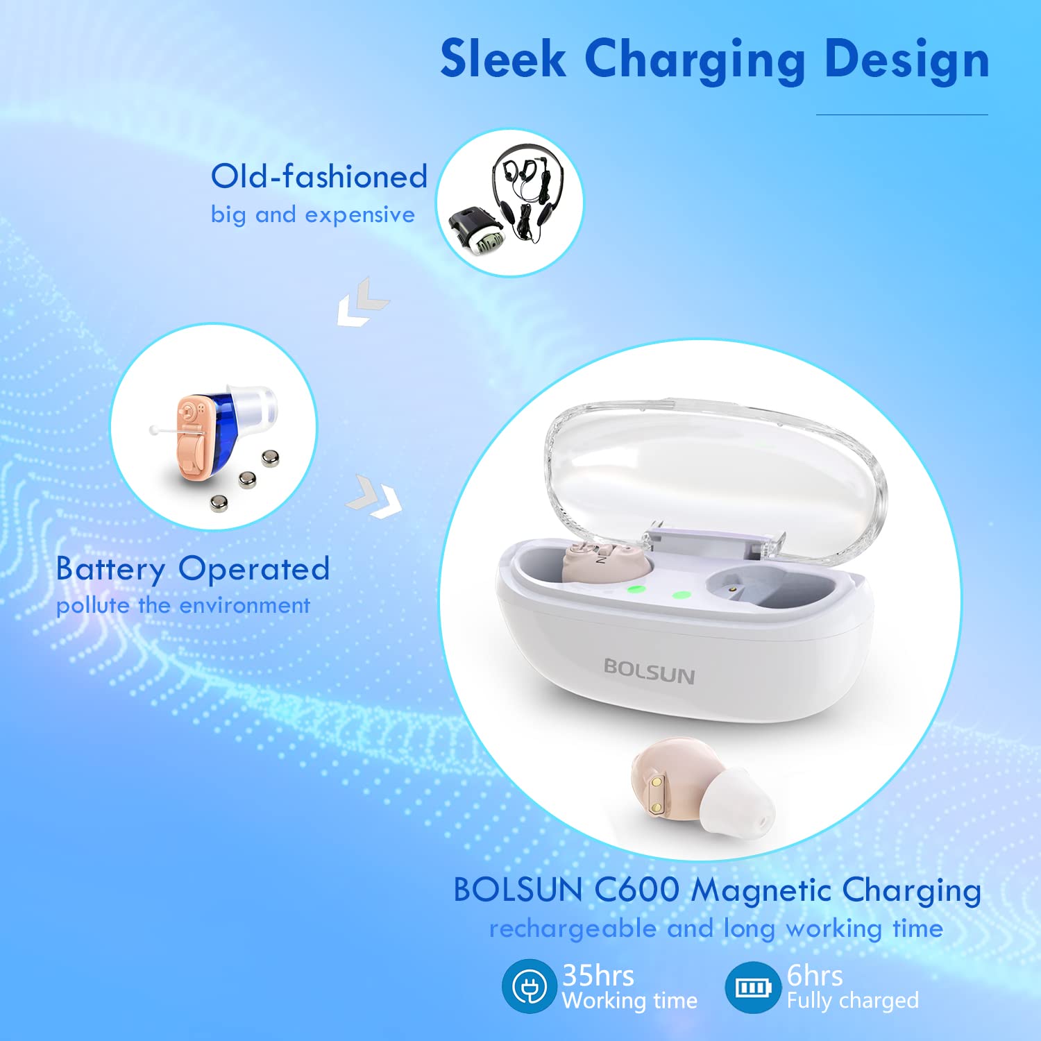 Nano Hearing Aids for Seniors Rechargeable, BOLSUN Invisible Hearing Amplifier for Adults, Completely-in-Canal Portable Hearing Devices for Elderly,Noise Cancelling and Comfortable to Wear