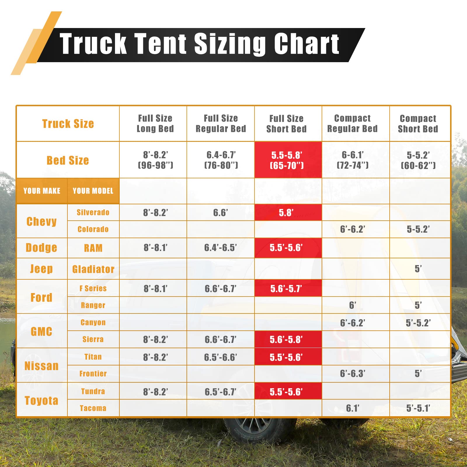 AUTOWIKI Truck Bed Tent Full Size for 5.5-5.8 ft Pickup Truck Bed Tent 2 Person Camping Oxford Cloth PU fit for Ford Chevy Dodge GMC Toyota Tundra Orange & Gray