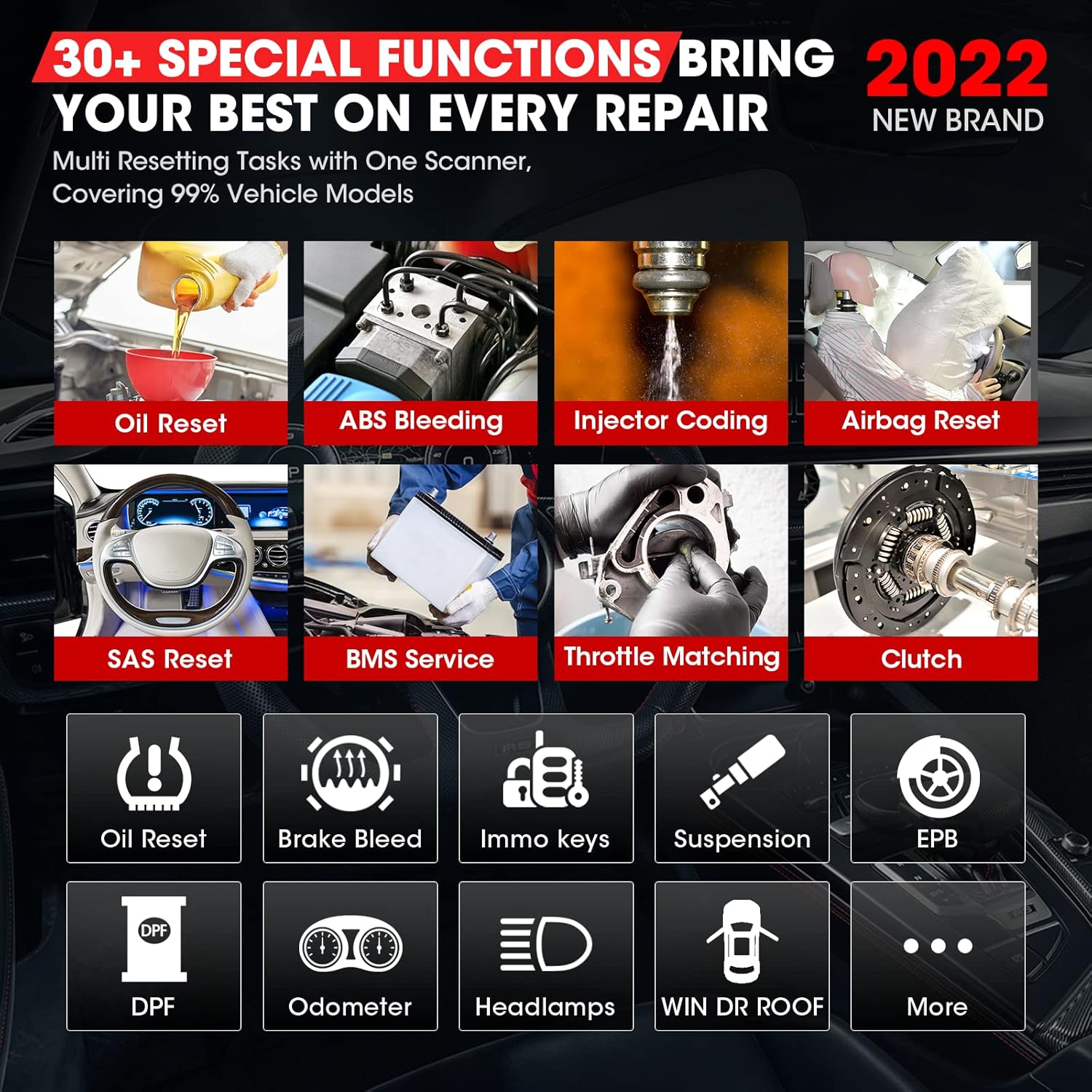 Autel MaxiPRO MP808TS Diagnostic Scanner: 2022 Newest OBD2 Auto Scanner and TPMS Programming Tool with ECU Coding, 30+ Service, Advanced TPMS Functions, Updated of MP808/DS808/MP808K/MS906/MS906TS