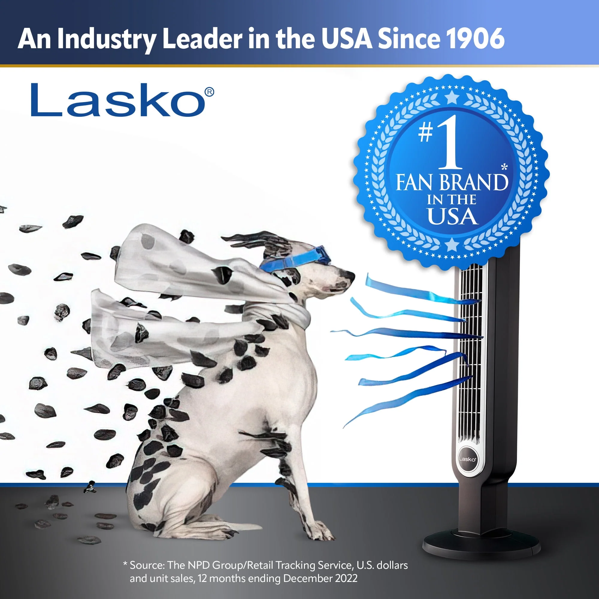 Lasko 12 Pivoting Pro High Velocity 3-Speed Blower Fan with Outlets, Black, U12104, New
