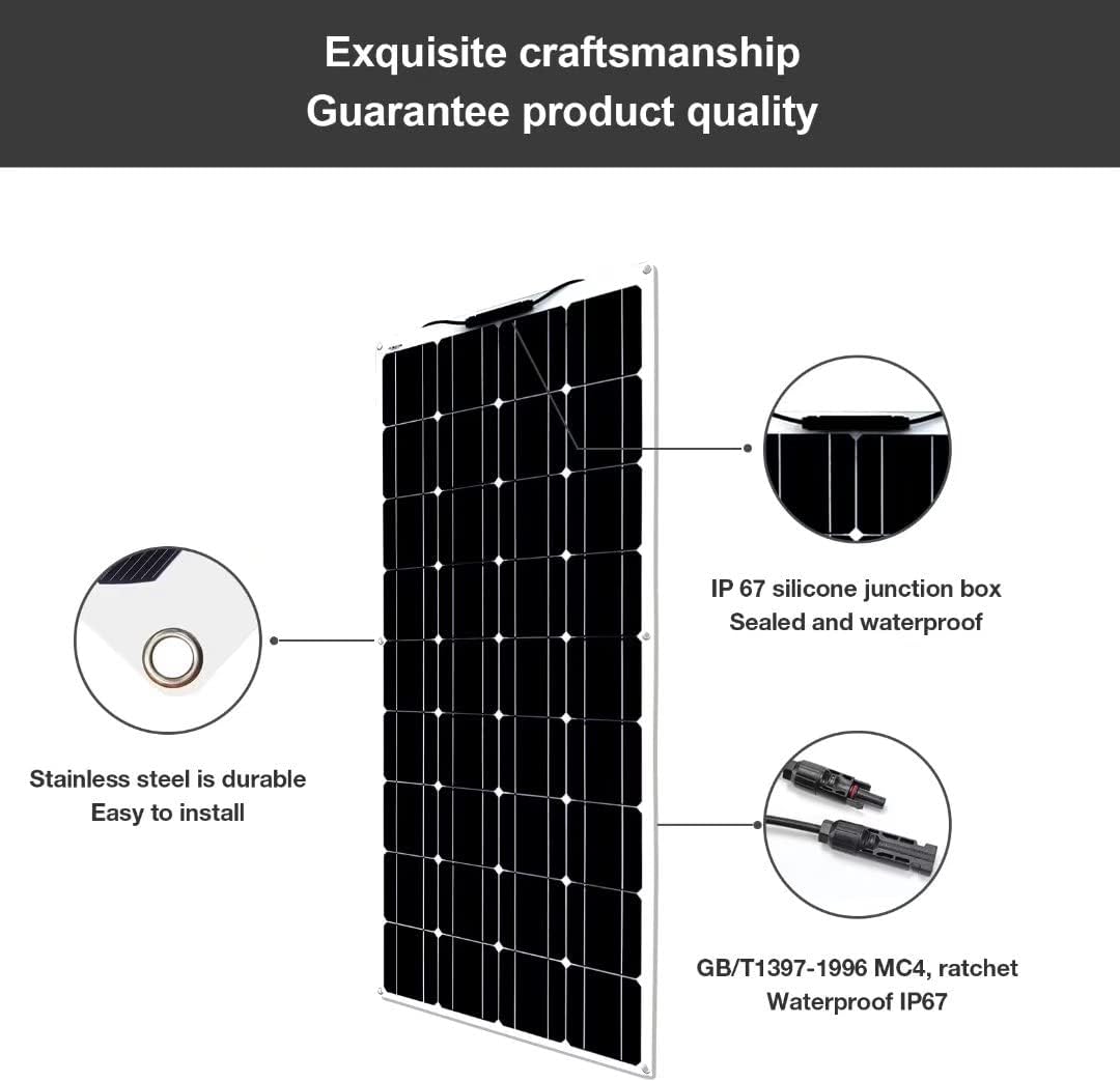 Solar Panel Kit 1200W 4X 300W Ip67 Waterproof with 40A Controller Solar Panels High-Efficiency Solar Modules Suitable for Ships, Rvs and Other Off-Grid Applications