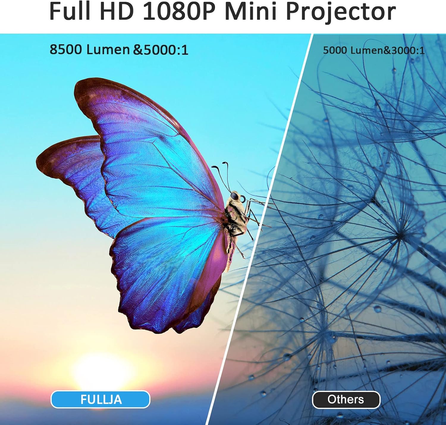 FULLJA WiFi Bluetooth HD Mini Projector - 8500 Lumen 1080P Home Theater Movie Projector,Portable Outdoor Video Projector Compatible with HDMI/TV/PS4/USB/RCA /Laptop Smartphone