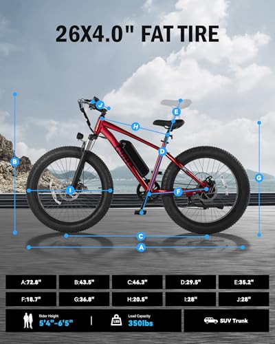 Racer Plus Adult Electric Bicycle, Peak 1000W Motor Electric Bike for Adults, Up to 28MPH 65Miles, 26x4.0 Fat Tire Electric Mountain Bike with 48V 13AH Battery, 7 Speed Front Suspension E Bike