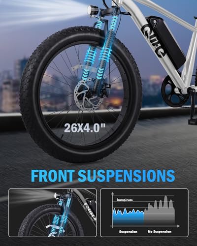 Racer Plus Adult Electric Bicycle, Peak 1000W Motor Electric Bike for Adults, Up to 28MPH 65Miles, 26x4.0 Fat Tire Electric Mountain Bike with 48V 13AH Battery, 7 Speed Front Suspension E Bike
