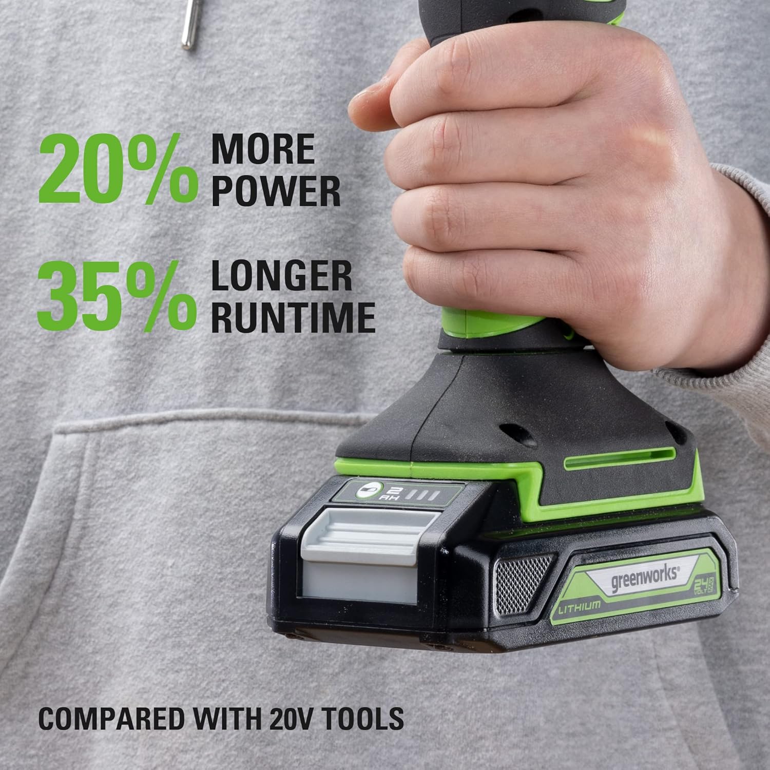 Greenworks 24V Cordless Multi-Tool, Battery and Charger Sold Separately Pack of 2