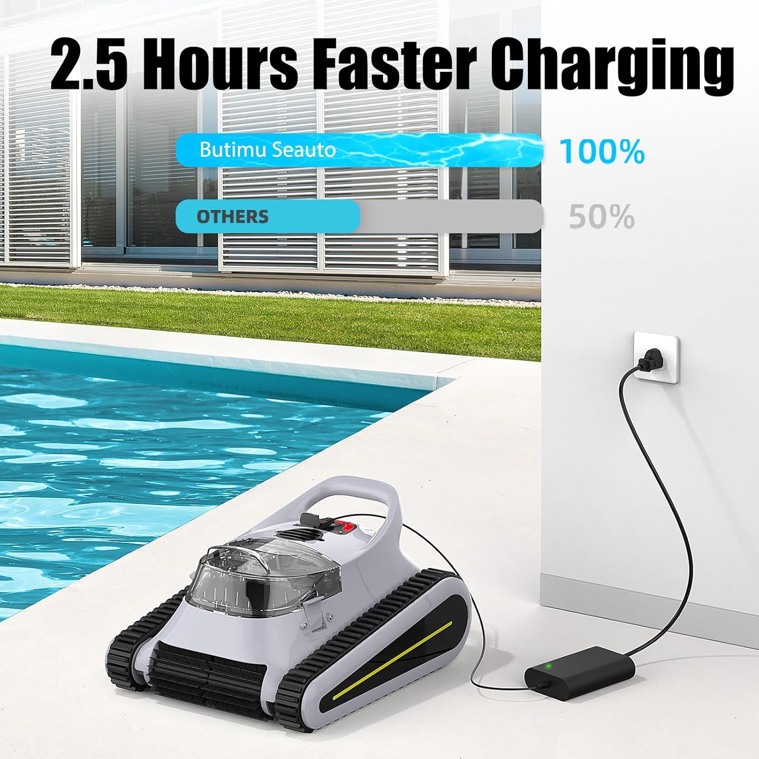 Seauto Cordless Robotic Pool Vacuum, Wall Climbing, Automatic Pool Vacuum Robot, 180W Powerful Suction LED Indicator Self Parking, Pool Vacuum for Inground Pools, of 1980 Square Feet Pool,Gray