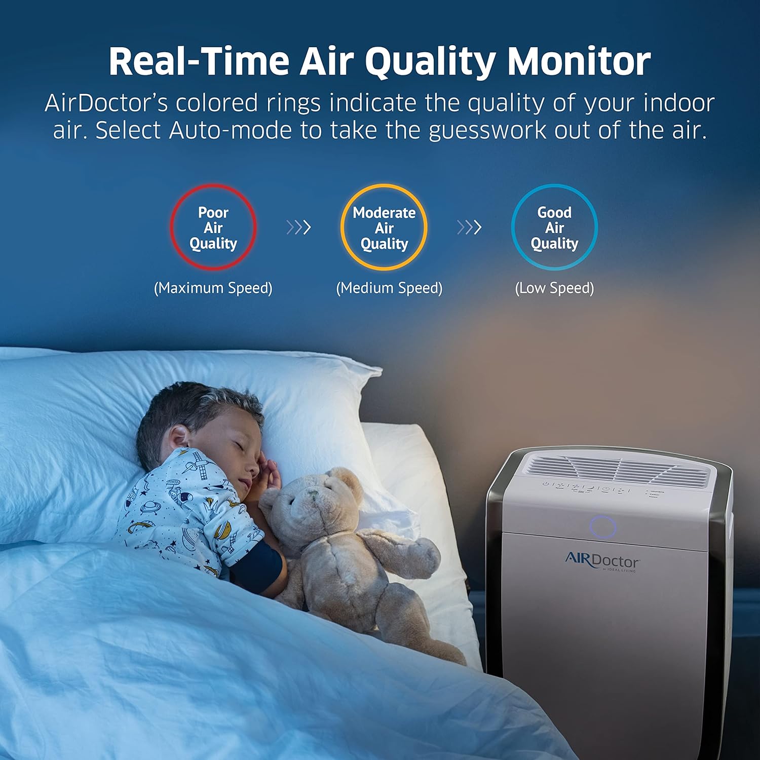 AIRDOCTOR AD3500 Air Purifier with additional VOC & Pre Filter Bundle