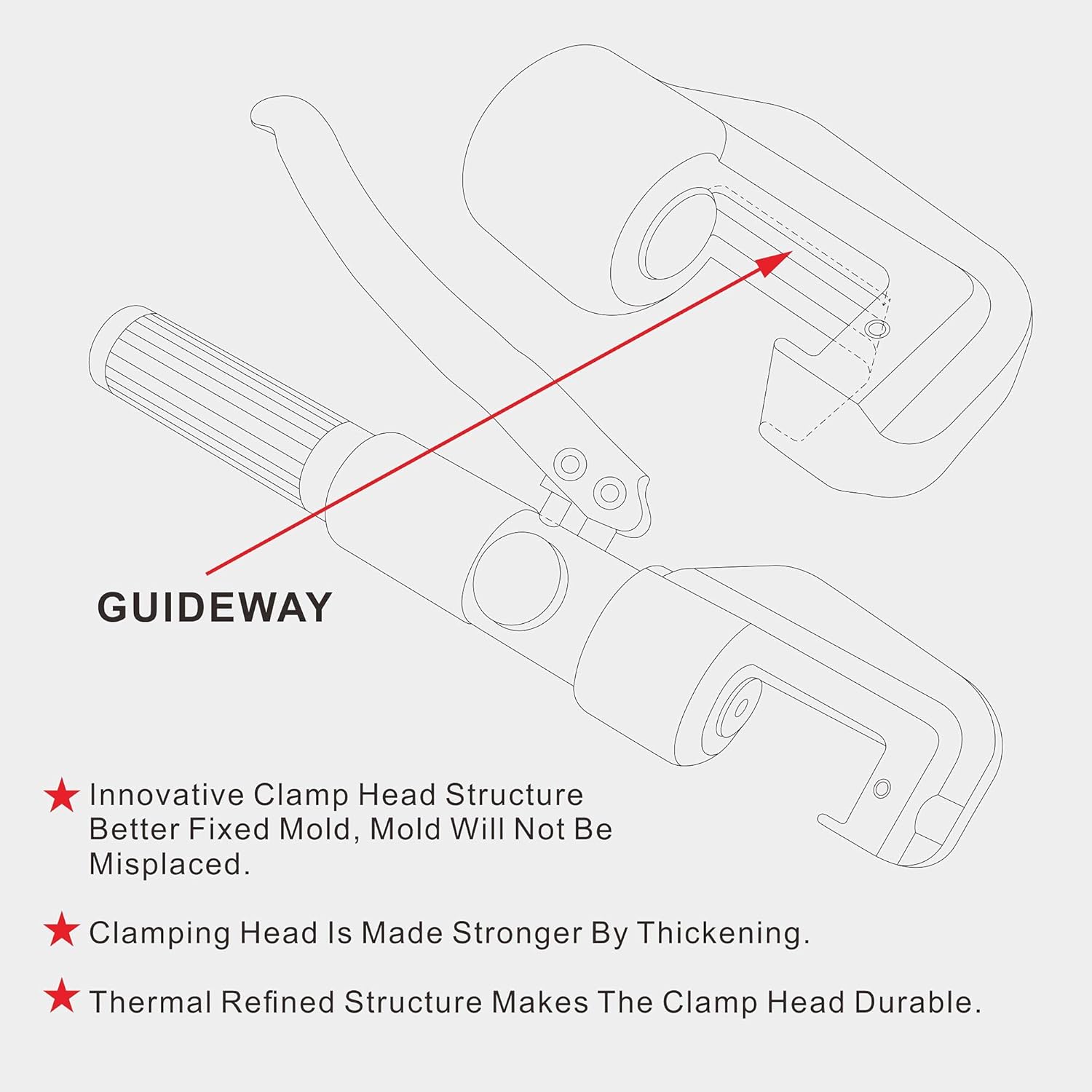 AMZCNC Hydraulic Wire Battery Cable Lug Terminal Crimper Crimping Tool 12 AWG to 00 (2/0) Electrical Terminal Wire Crimping Plier Kit,Marked with AWG Pack of 2