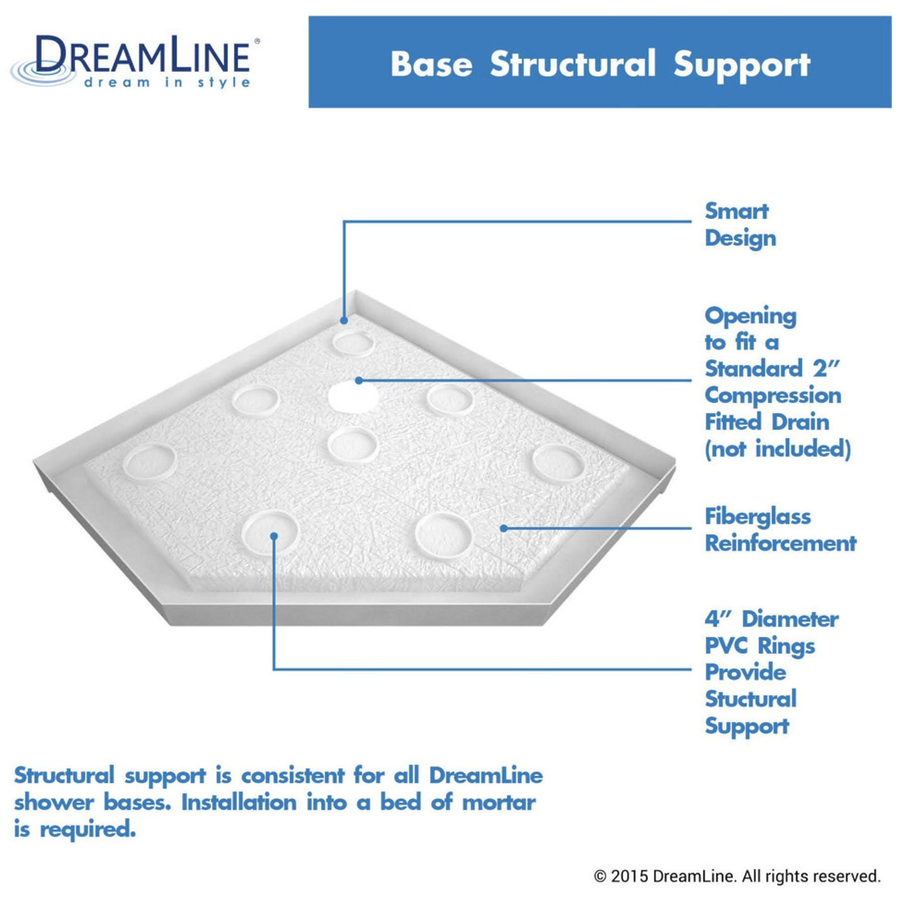 DreamLine DLT-2036360 Slimline 36 x 36 inch Neo Angle Shower Base