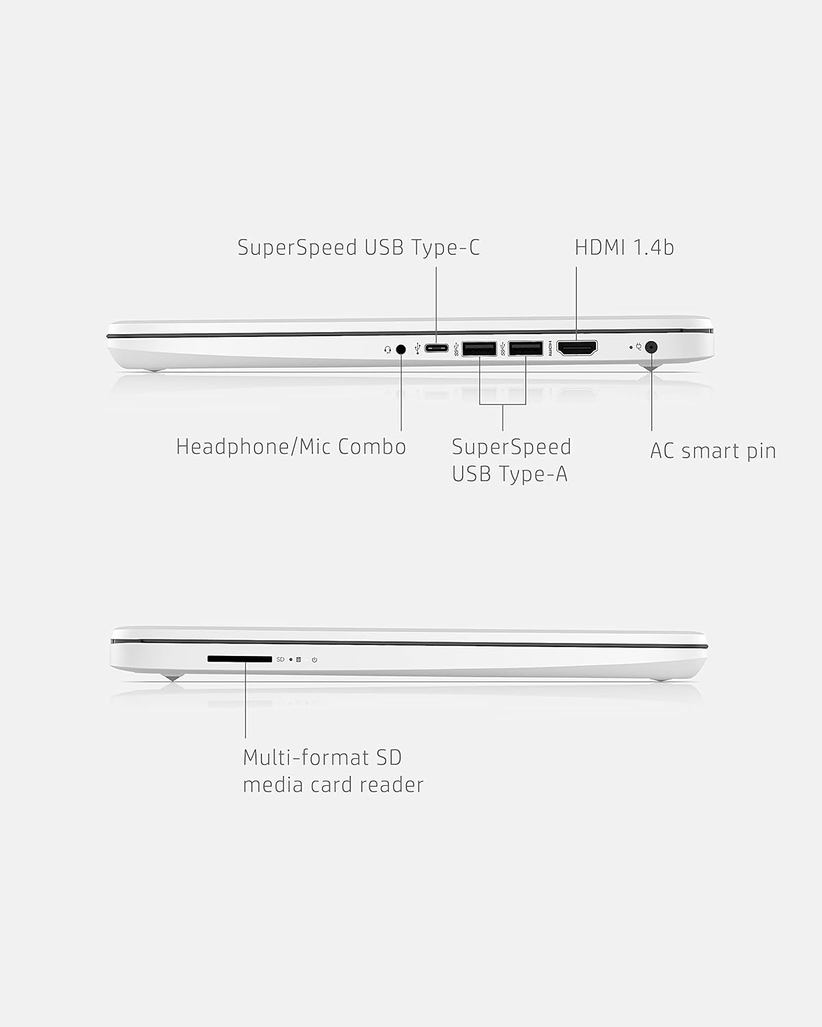 HP 14 Laptop, Intel Celeron N4020, 4 GB RAM, 64 GB Storage, 14-inch Micro-edge HD Display, Windows 10 Home, Thin & Portable, 4K Graphics, (14-dq0040nr, Snowflake White) (Renewed)