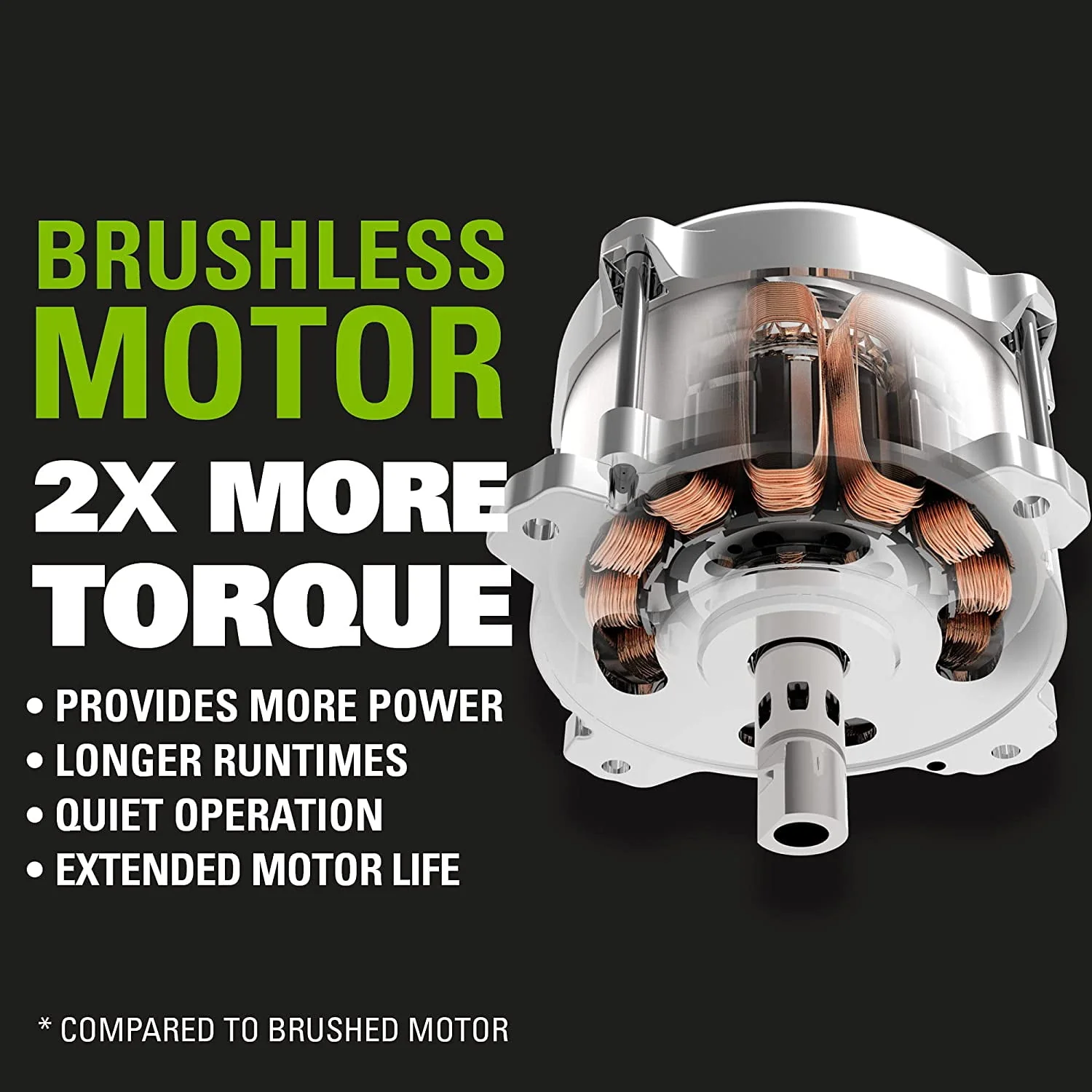 Greenworks 40V 21 Brushless (Smart Pace) Self-Propelled Lawn Mower, 2 x 4Ah USB (Power Bank) Batteries and Charger Included MO 21 Mower (2 x 4.0Ah)