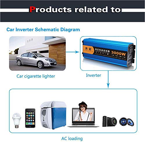 DC 12V 24V to AC 240V Voltage Converter, for Family Truck Car Pure Sine Wave Inverter, AC Socket and USB Interface