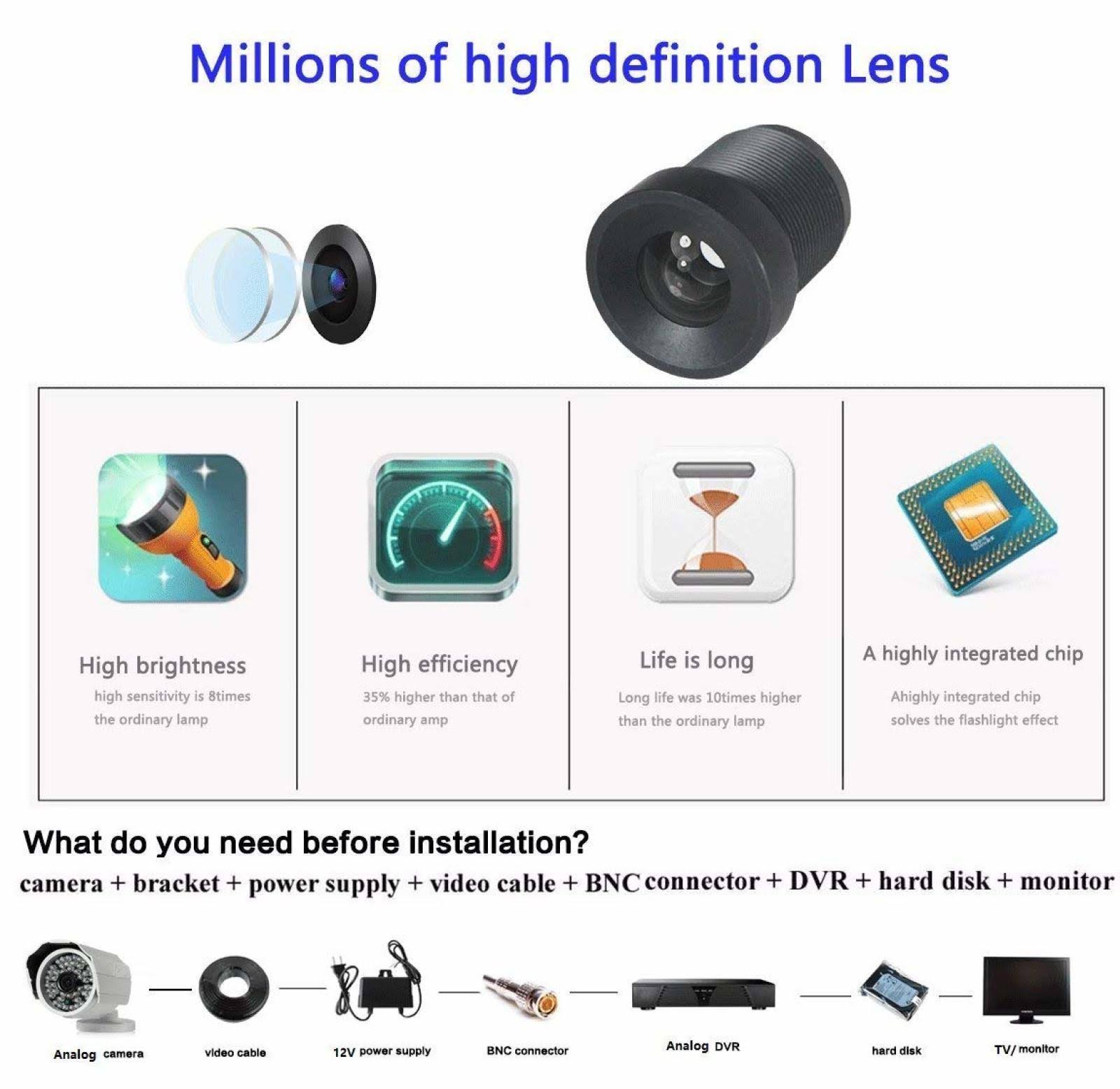 Reolink IP PoE Security Camera