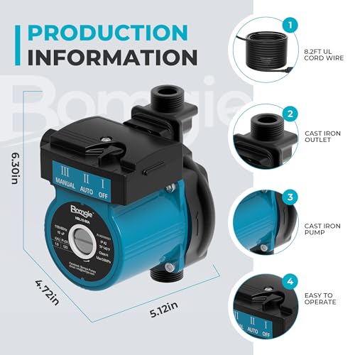 Hot Water Circulation Pump