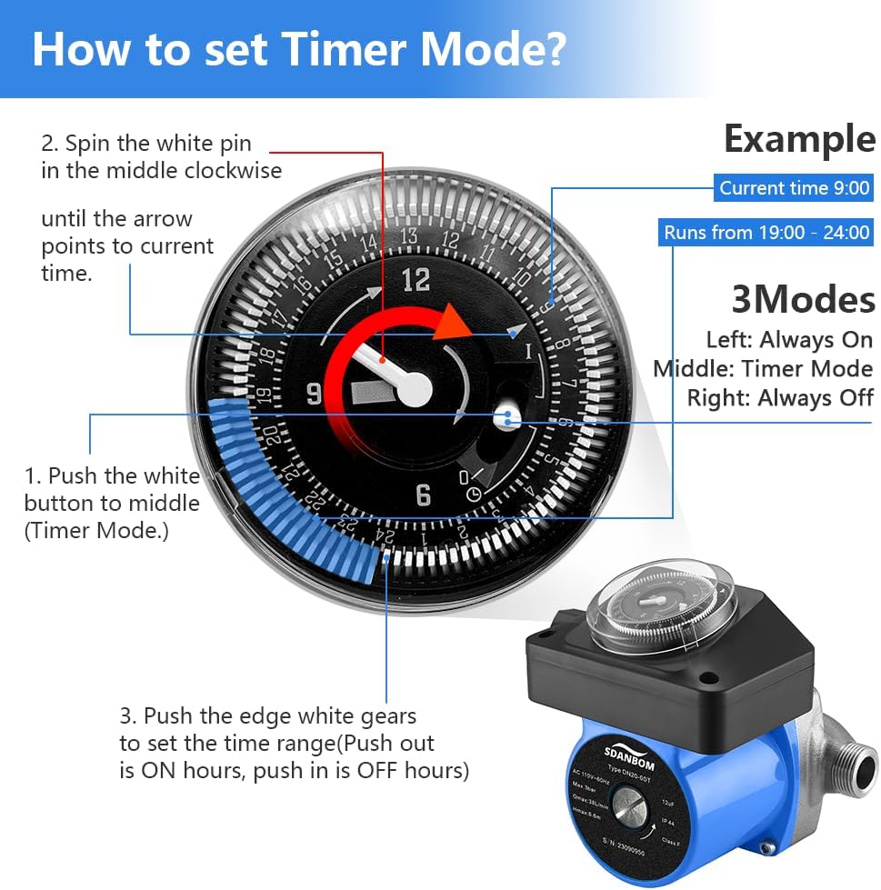 Hot Water Recirculating Pump - 100W Instant Water Heater Pump with Timer for Tank/Electric Water Heaters, Extremely Quiet