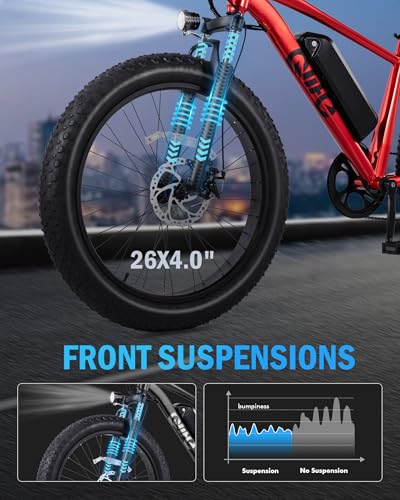 Racer Plus Adult Electric Bicycle, Peak 1000W Motor Electric Bike for Adults, Up to 28MPH 65Miles, 26x4.0 Fat Tire Electric Mountain Bike with 48V 13AH Battery, 7 Speed Front Suspension E Bike