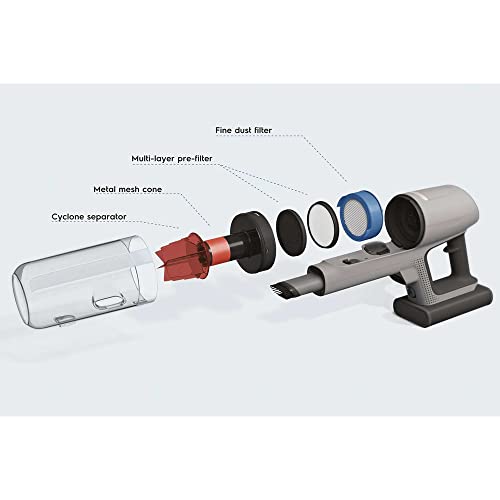 Electrolux Ultimate800 Complete Home Stick Vacuum