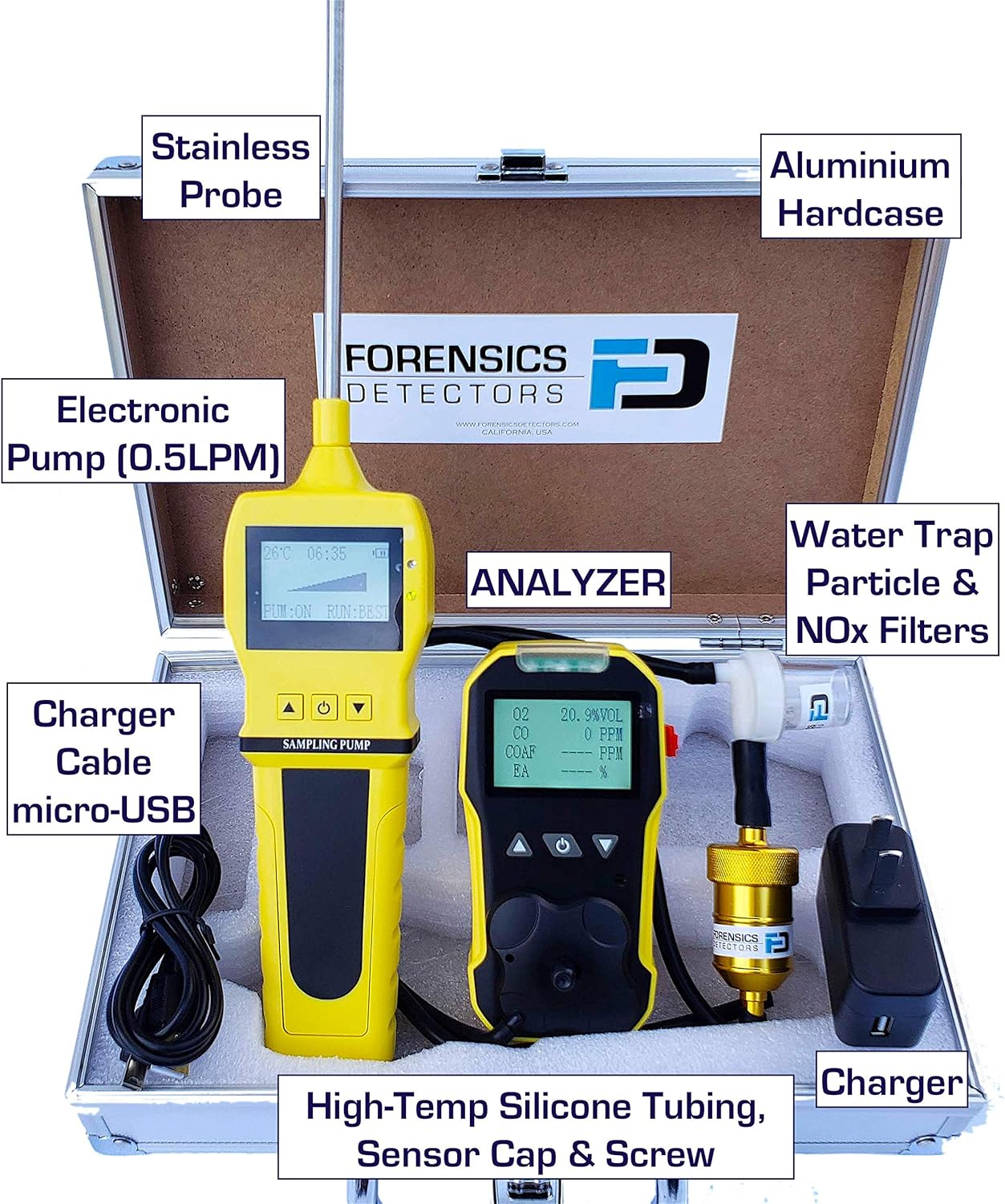 Basic Combustion Analyzer by Forensics | Flue Gas Analyzer | CO and O2 Sensor | COAF & EA | Water Trap, Particle and NOx Filters | USB Recharge | USA NIST Calibration |