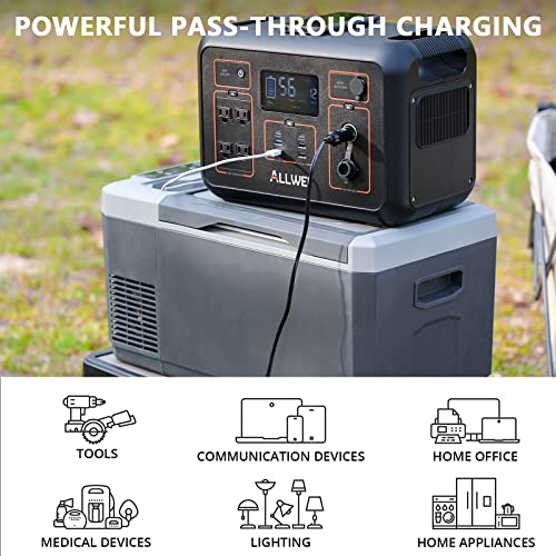 ALLWEI Portable Power Station Solar Generator