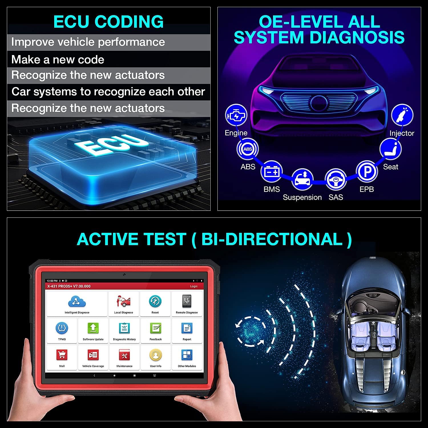 [2022 New]LAUNCH X431 PRO3S+ Bi-Directional Automotive Scan Tool (Upgraded Ver. of X431 V PRO),31+ Reset Service, All System Diagnostic Scanner, Key Program, Online Coding, AutoAuth, Free Update