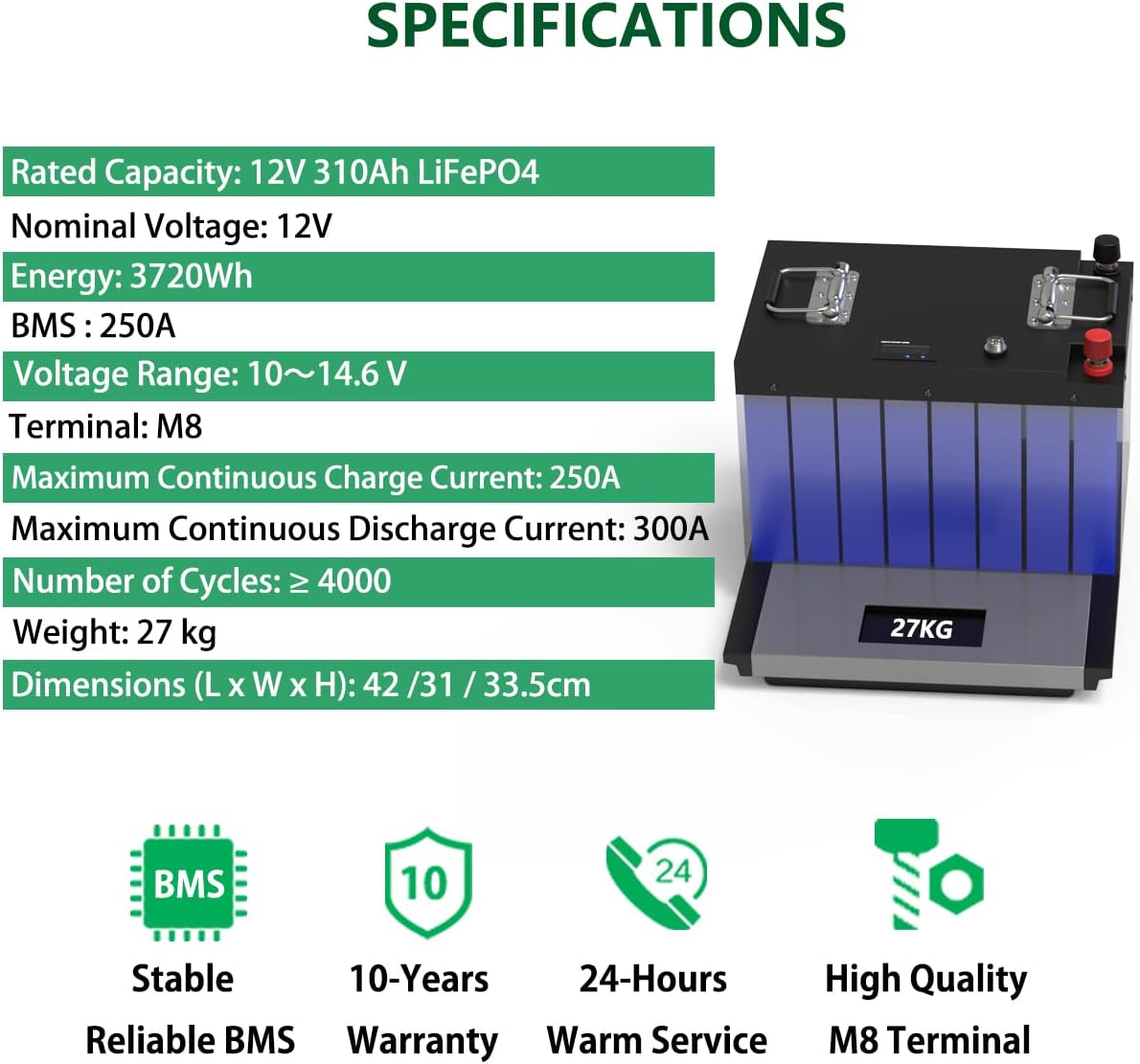 12V 100Ah LiFePO4 Battery Built-in 100A BMS Deep Cycle Lithium Battery for Marine, RV, Backup Power, Home Energy Storage, Outdoor Camping Power Support