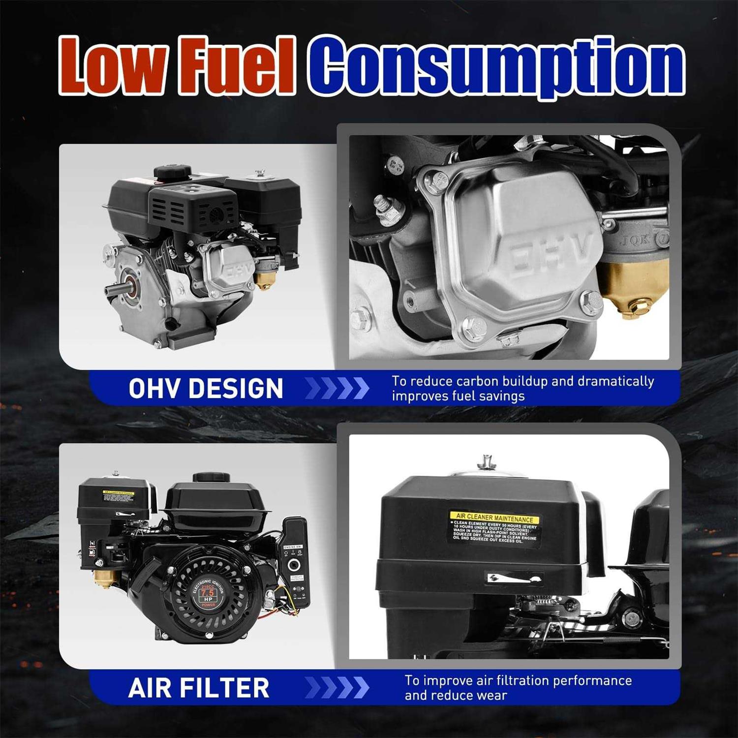 Electric Start Horizontal Engine 7.5HP 212cc 4 Stroke OHV Industrial Grade Gas Motor - Shop Hardware Tools Online Store