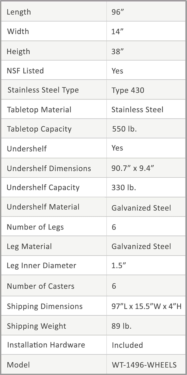 AmGood 18 x 48 Stainless Steel Work Table with Casters | Heavy Duty Metal Utility Table On Wheels | Kitchen Island Cart