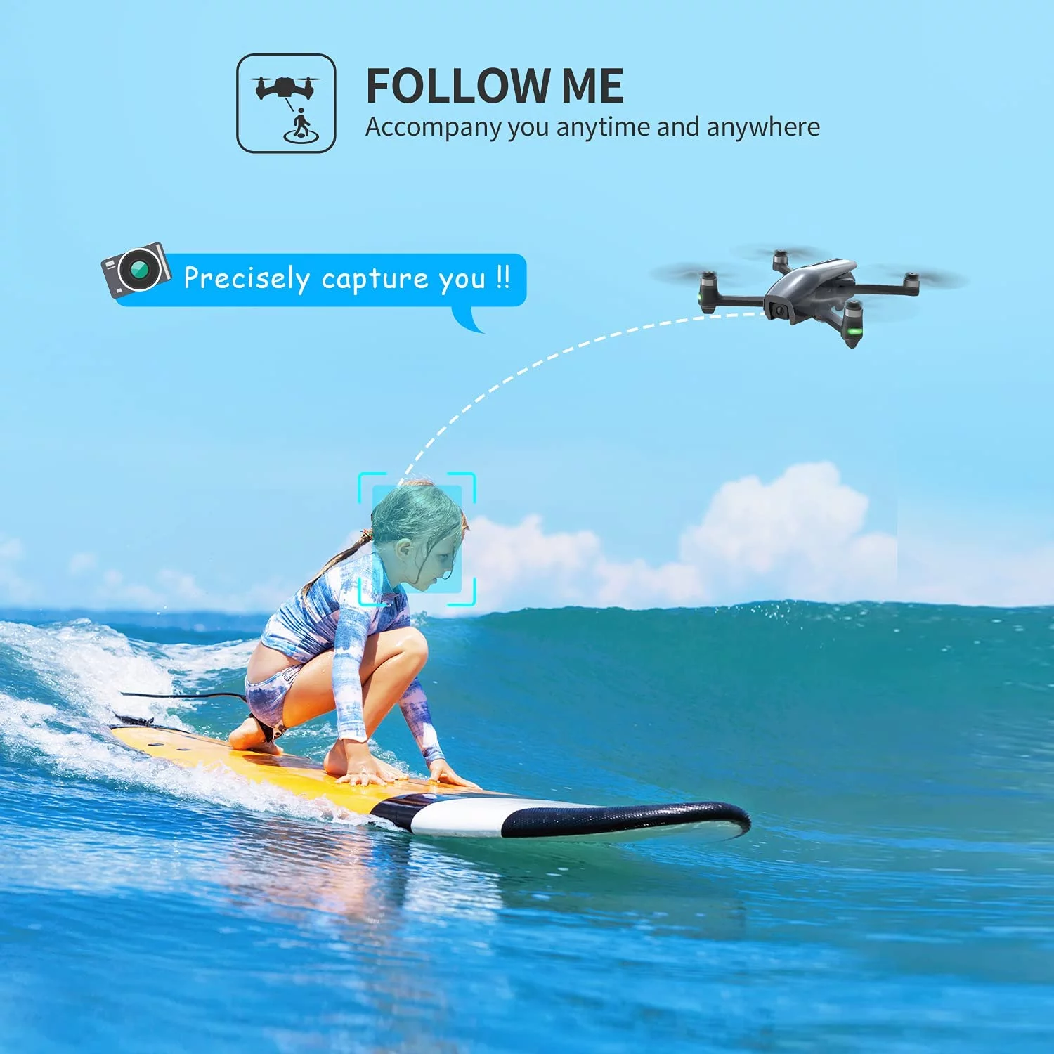Holy Stone HS710 GPS Drone with 4K Camera for Adults Brushless Motor 50 Mins Flight Time Color White