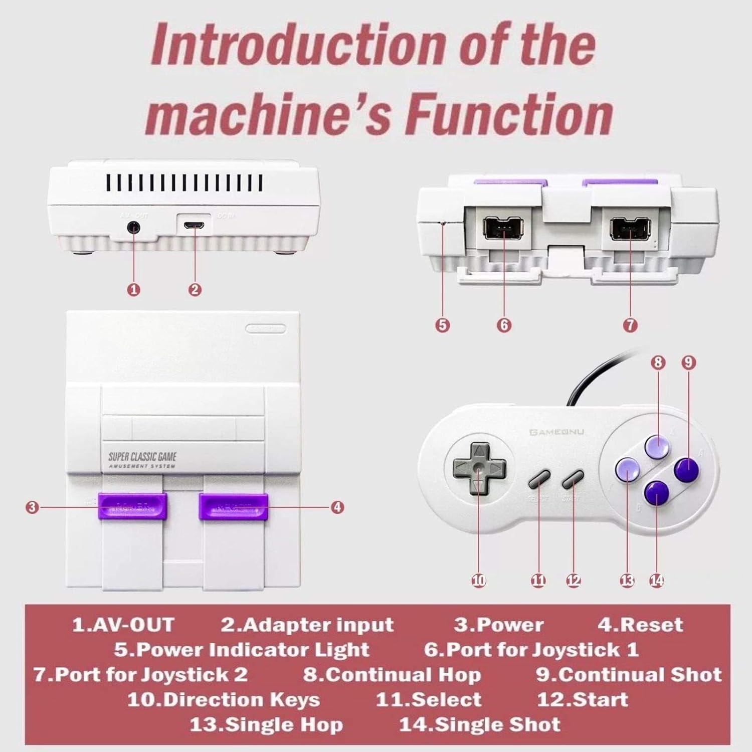 Retro Game Console,Classic Mini NES Console with Built-in 660 Video Games and 2 NES Classic Controllers,AV Output Plug & Play Game System for Kids and Adults Pack of 2