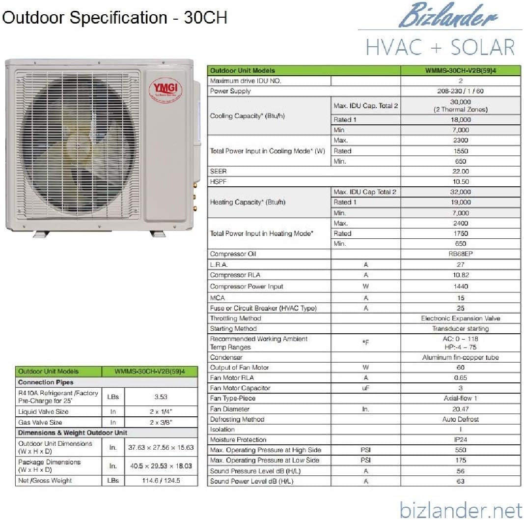 Two Zone - 24000 BTU 2 Zone 1200012000 22 SEER Ceiling Mounted Ductless Mini Split Air Conditioner Heat Pump with 25ft Lineset
