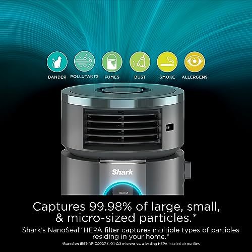 Shark 3 in 1 Air Purifiers for Home, Bedroom, or Office with HEPA Filter, Small Space Heater and Fan Combo, Covers up to 500 Sq Ft, Clean Sense Technology