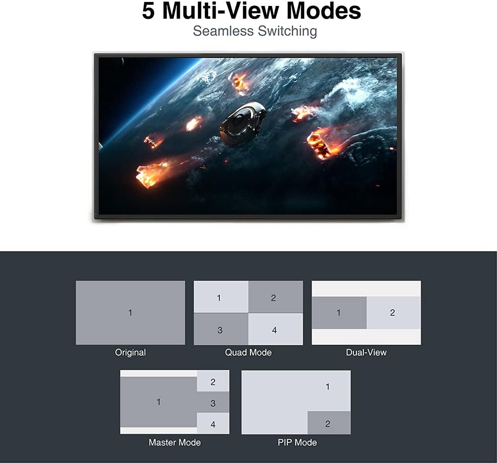 AV Access 4x1 4K HDMI Multiviewer Switch Screen Divider 4 HDMI Screen Splitter with Seamless Switching, 4K/1080p HDMI Out, Split Screen, 3 Way Control, IR Extension Remote + RS232 Control