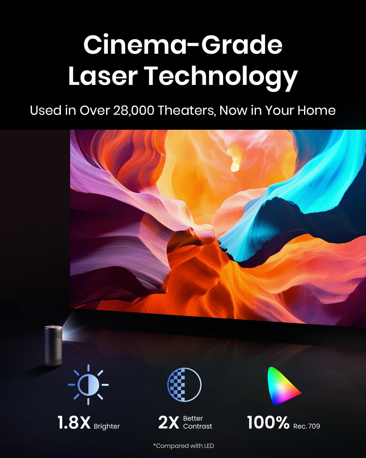 NEBULA by Anker Capsule 3 Laser 1080p, Mini Smart TV Projector with wifi and bluetooth, Outdoor Portable Projector, Dolby Digital, Laser Projector, Autofocus, 120-Inch Picture, 2.5H Built-in Battery
