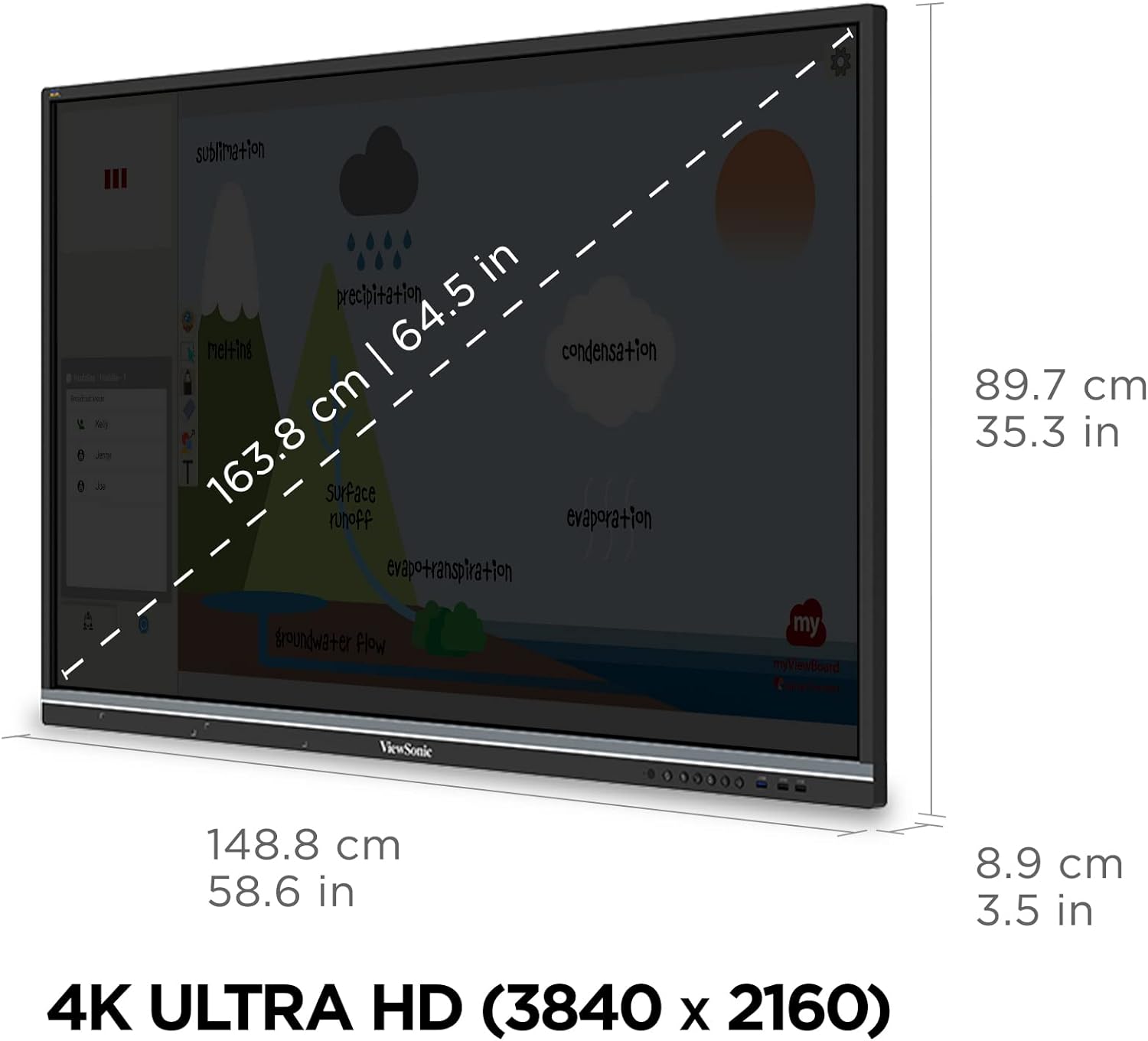 ViewSonic IFP6550 65" 2160p 4K Interactive Display, 20-Point Touch, VGA, HDMI