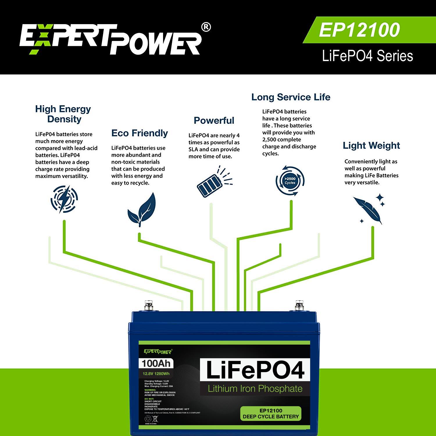 12V 100Ah LiFePO4 - EP12100